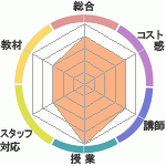 ɤʤΥҥ塼ޥ󥢥ǥߡʼꥢåפؤΥӥ塼