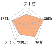 ̤Υҥ塼ޥ󥢥ǥߡʼꥢåפؤΥӥ塼