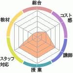 ۡᥤɶؤΥӥ塼ΥۡᥤɶؤΥӥ塼
