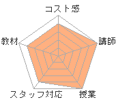 ΥΥҥ塼ޥ󥢥ǥߡʼꥢåפؤΥӥ塼