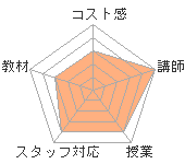 Υҥ塼ޥ󥢥ǥߡʼꥢåפؤΥӥ塼