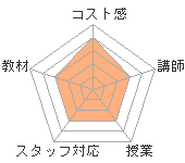 ޤޤΥҥ塼ޥ󥢥ǥߡʼꥢåפؤΥӥ塼