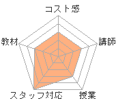 Υҥ塼ޥ󥢥ǥߡʼꥢåפؤΥӥ塼