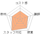ΰݤɤäΥҥ塼ޥ󥢥ǥߡʼꥢåפؤΥӥ塼