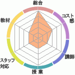 դΥҥ塼ޥ󥢥ǥߡʼꥢåפؤΥӥ塼