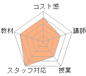 m(_ _)mΥҥ塼ޥ󥢥ǥߡʼꥢåפؤΥӥ塼