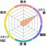 ꥢåѥؤΥӥ塼ΥꥢåѥؤΥӥ塼