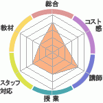 L-OneؤΥӥ塼L-OneؤΥӥ塼