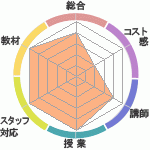 tttʥϥؤΥӥ塼