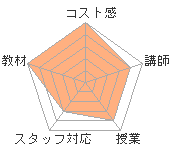 (^O^)Υҥ塼ޥ󥢥ǥߡʼꥢåפؤΥӥ塼