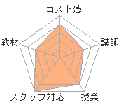 ʤΥҥ塼ޥ󥢥ǥߡʼꥢåפؤΥӥ塼