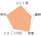 U-M1Υҥ塼ޥ󥢥ǥߡʼꥢåפؤΥӥ塼