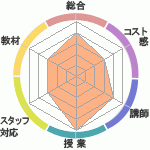 ȹäʤΥҥ塼ޥ󥢥ǥߡʼꥢåפؤΥӥ塼
