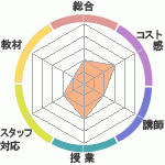 ۡᥤɶؤΥӥ塼ΥۡᥤɶؤΥӥ塼