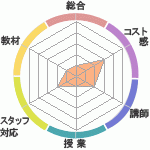 кʤ׳ߥʡؤΥӥ塼μкʤ׳ߥʡؤΥӥ塼