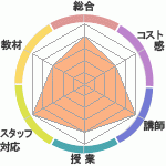 Υҥ塼ޥ󥢥ǥߡʼꥢåפؤΥӥ塼