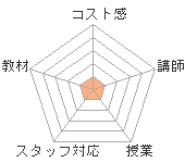 䤫ΥꥢåѥؤΥӥ塼