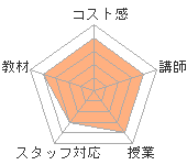 ƣΥҥ塼ޥ󥢥ǥߡʼꥢåפؤΥӥ塼