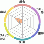 MK23KGRSHORSTʥϥؤΥӥ塼