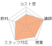 ɥåԡΥҥ塼ޥ󥢥ǥߡʼꥢåפؤΥӥ塼