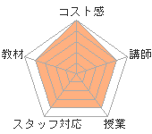 ho-minΥҥ塼ޥ󥢥ǥߡʼꥢåפؤΥӥ塼
