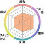 sakiECCرؤΥӥ塼