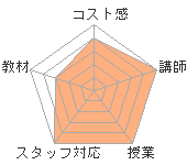 ե󤵤Υҥ塼ޥ󥢥ǥߡʼꥢåפؤΥӥ塼