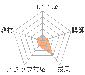 ĤΥۡᥤɶؤΥӥ塼