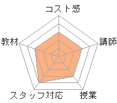 Act3manΥҥ塼ޥ󥢥ǥߡʼꥢåפؤΥӥ塼