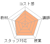 Ʊ襫äΥҥ塼ޥ󥢥ǥߡʼꥢåפؤΥӥ塼