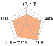 ǭΥҥ塼ޥ󥢥ǥߡʼꥢåפؤΥӥ塼