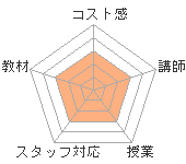 ޤΥҥ塼ޥ󥢥ǥߡʼꥢåפؤΥӥ塼