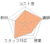 ǯʼäΥҥ塼ޥ󥢥ǥߡʼꥢåפؤΥӥ塼