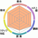 »ҤΤؤΥӥ塼