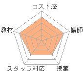 ܸ춵դΥҥ塼ޥ󥢥ǥߡʼꥢåפؤΥӥ塼