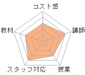 Υҥ塼ޥ󥢥ǥߡʼꥢåפؤΥӥ塼
