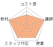 ΥꥹȤΥҥ塼ޥ󥢥ǥߡʼꥢåפؤΥӥ塼