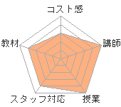 ҰΥҥ塼ޥ󥢥ǥߡʼꥢåפؤΥӥ塼