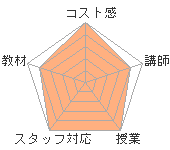 ɱΥҥ塼ޥ󥢥ǥߡʼꥢåפؤΥӥ塼