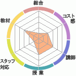 ̤´Ǥ̻ƳرؤΥӥ塼̤´Ǥ̻ƳرؤΥӥ塼