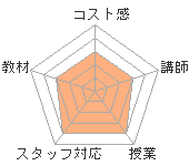Ʀ()Υҥ塼ޥ󥢥ǥߡʼꥢåפؤΥӥ塼
