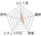 ҤޤꤵΥʥߥݡĥ֤ؤΥӥ塼