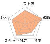 88333.Υҥ塼ޥ󥢥ǥߡʼꥢåפؤΥӥ塼