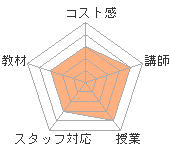 Υҥ塼ޥ󥢥ǥߡʼꥢåפؤΥӥ塼