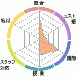 ʤ縶ؤΥӥ塼λʤ縶ؤΥӥ塼