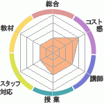 ۡ᡼ɼꤵΥۡᥤɶؤΥӥ塼