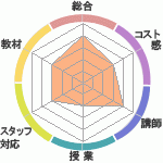 Υҥ塼ޥ󥢥ǥߡʼꥢåפؤΥӥ塼