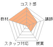 soninȡɴرྮعؤΥӥ塼