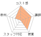 㤵ΥۡᥤɶؤΥӥ塼