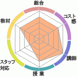 Υҥ塼ޥ󥢥ǥߡʼꥢåפؤΥӥ塼
